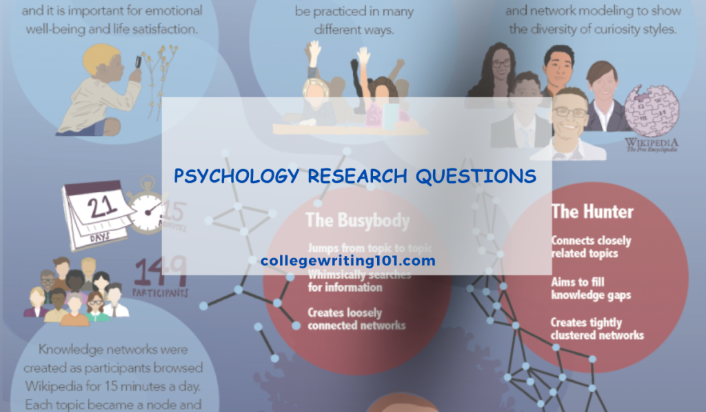 Psychology Research Questions