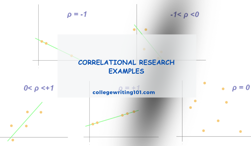 Correlational Research Examples