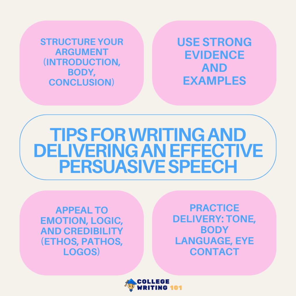 Tips for Writing and Delivering an Effective Persuasive Speech