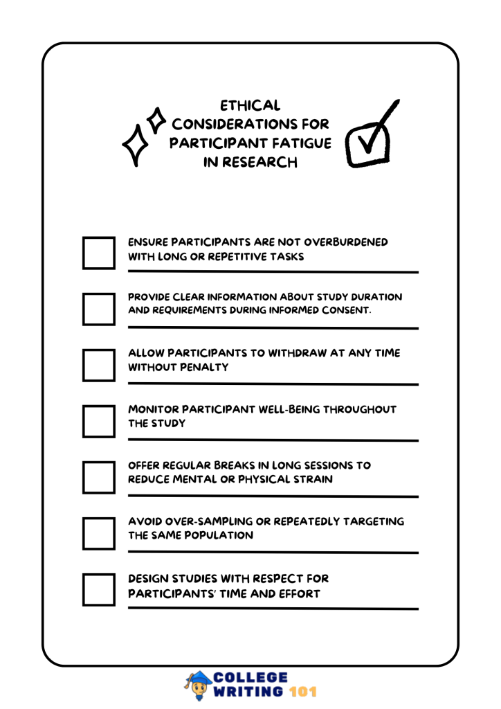 Ethical Considerations for participant fatigue in research